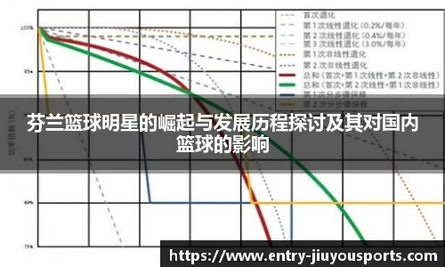 jiuyou